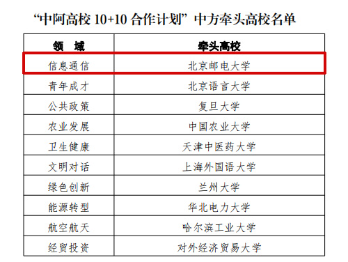 亚美AM8AG·(中国区)官方网站