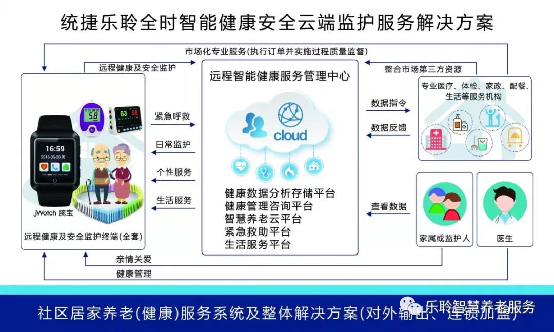 18新利LUCK·(中国区)官方网站