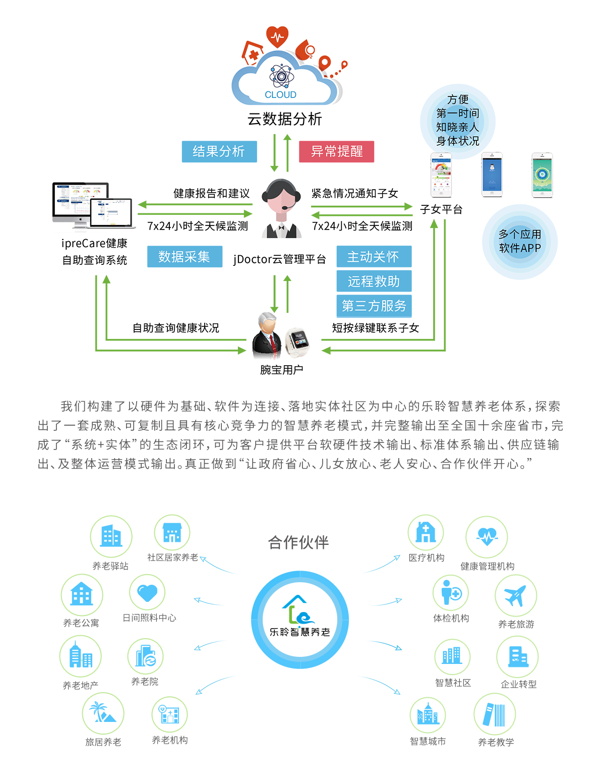18新利LUCK·(中国区)官方网站