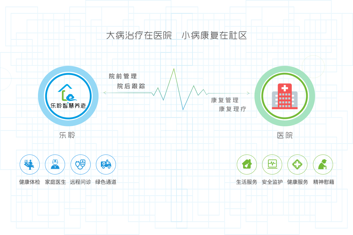 18新利LUCK·(中国区)官方网站