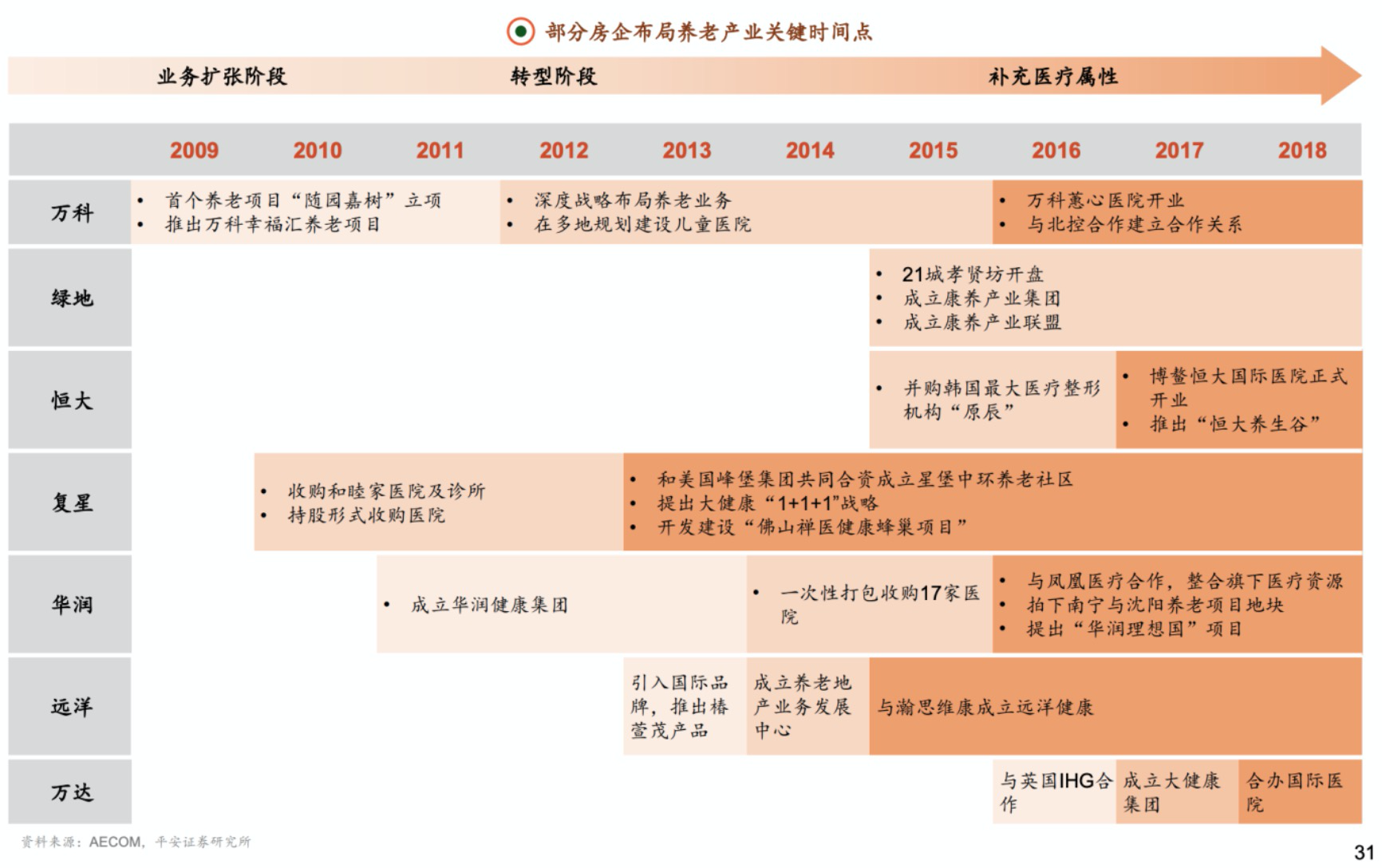18新利LUCK·(中国区)官方网站