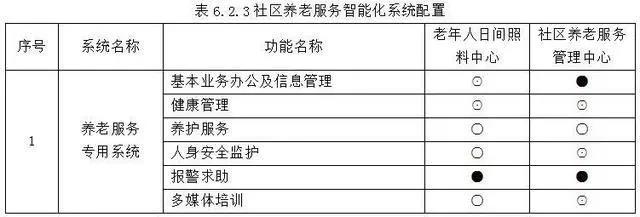 18新利LUCK·(中国区)官方网站