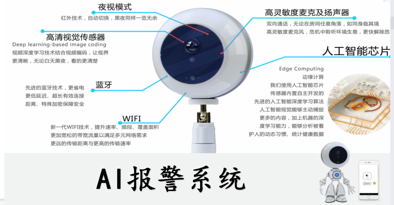 20210508040337529 18新利LUCK·(中国区)官方网站