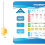 启航新征程，绘就鲜丽将来