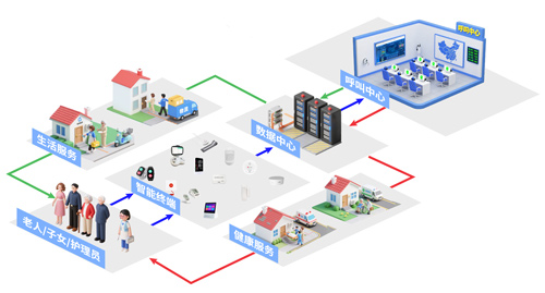 18新利LUCK·(中国区)官方网站