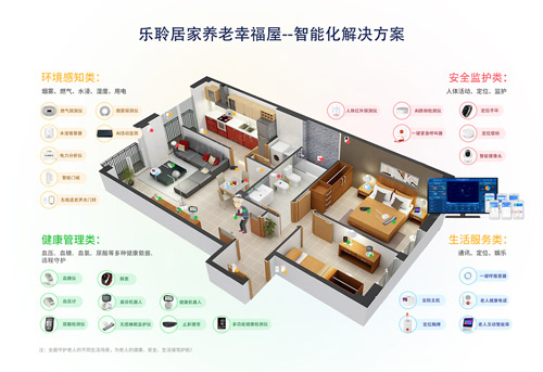 18新利LUCK·(中国区)官方网站